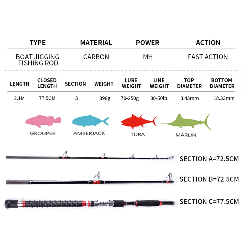 Cana Jigging Mavllos Storm Tuna 1.8m–2.1m, Ação Rápida, 3 Secções, 70–250g, 30–50lb, Carbono 24T, para Pesca Embarcada - Image 5