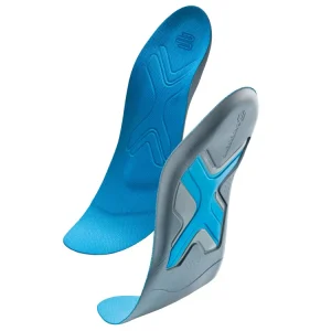 ErgoPad® Run & Walk